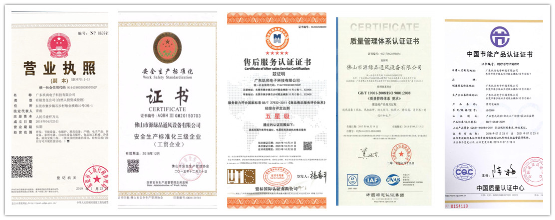 八吉星營業執照、證書